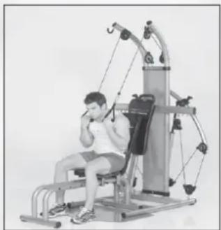 Finnlo Bioforce Ultimate - Training manual - 5