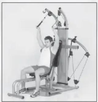Finnlo Bioforce Ultimate - Training manual - 4