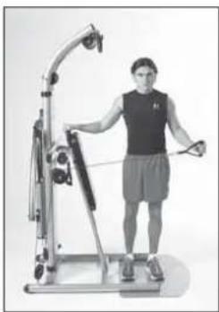 Finnlo Bioforce Ultimate - SEITHEBEN SITZEND EINARMIGES - 2