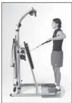 Finnlo Bioforce Ultimate - SEITHEBEN SITZEND EINARMIGES - 6