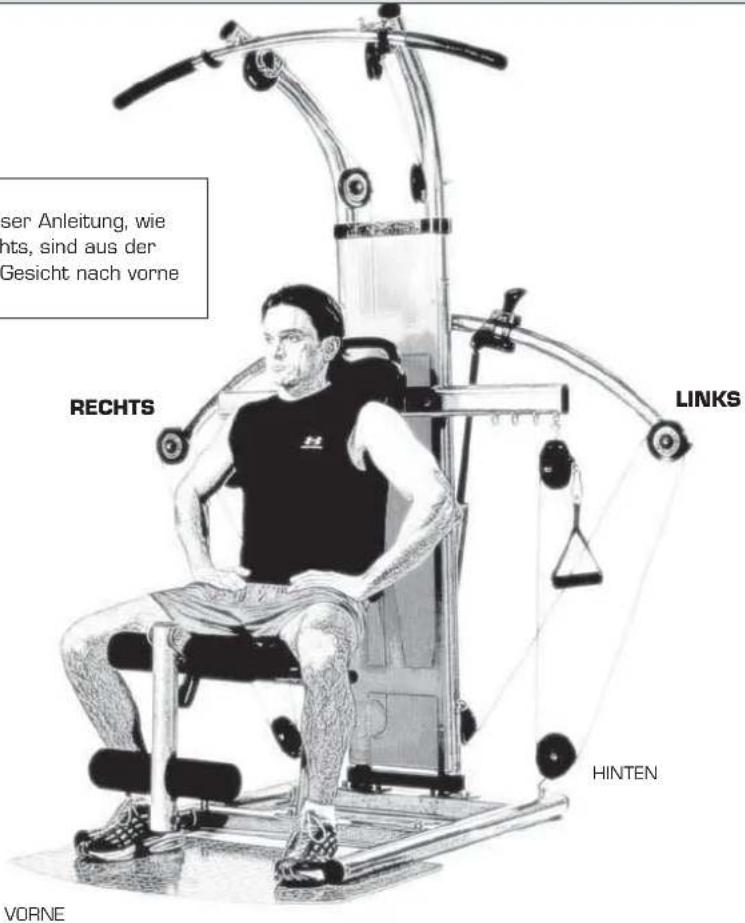 Finnlo Bioforce Ultimate - FINNLO EINFÜHRUNG - 3