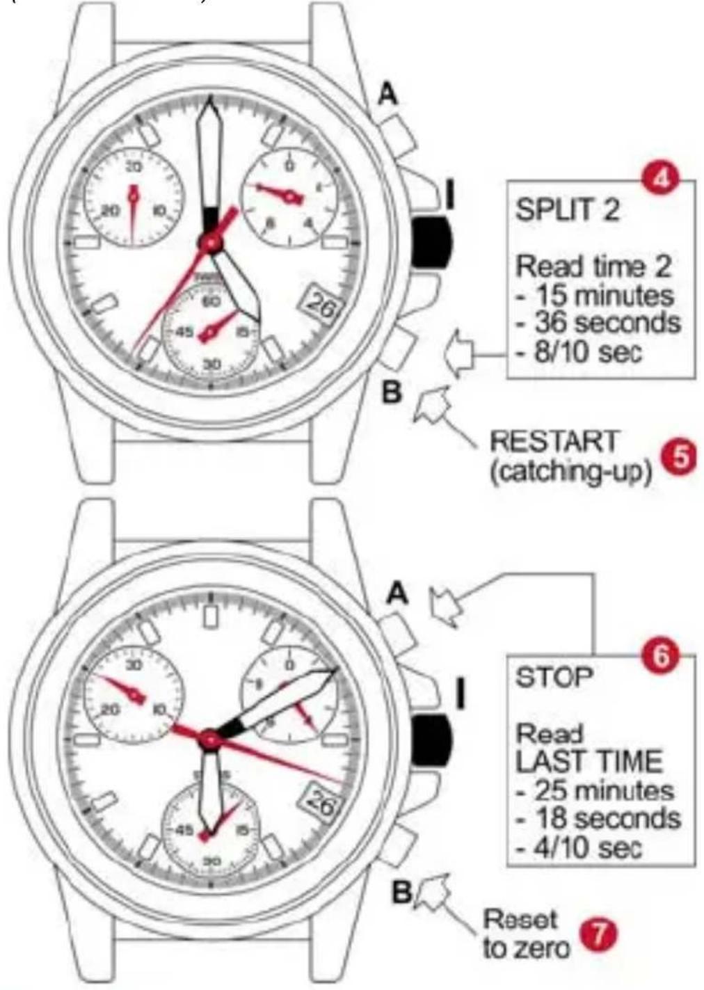 Torgoen T3 - TIMING MODE - 1