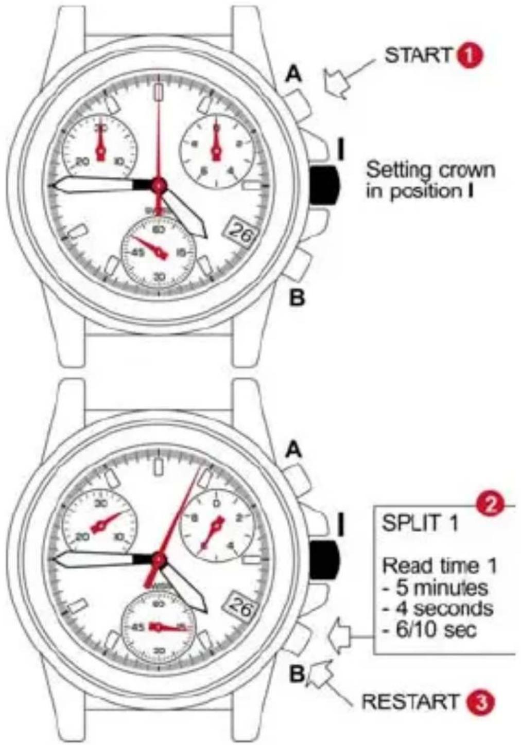 Torgoen T3 - TIMING MODE - 1
