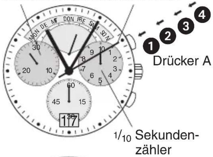 Bruno Söhnle Ronda 8040.N - BEDIENUNGSANLEITUNG WERK 8040.N - 1