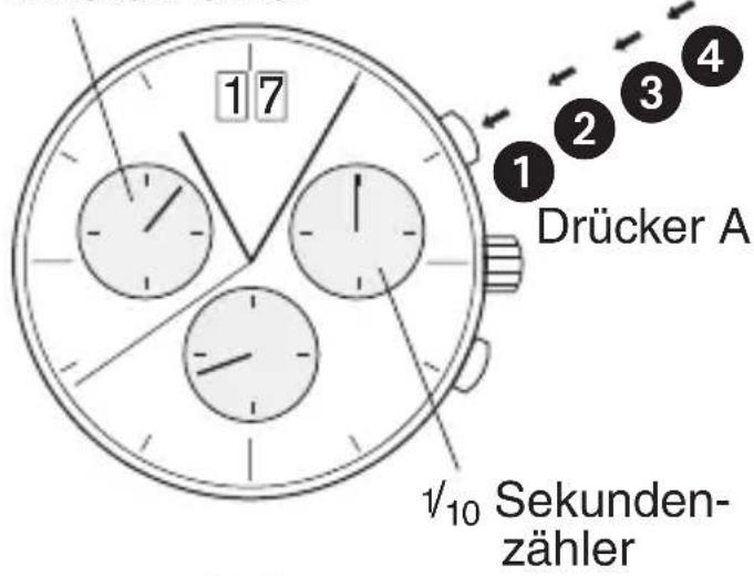 Bruno Söhnle Ronda 8040.N - BEDIENUNGSANLEITUNG WERK 8040.B - 1