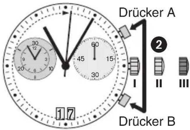 Bruno Söhnle Ronda 8040.B - BEDIENUNGSANLEITUNG WERK 5020.B - 2