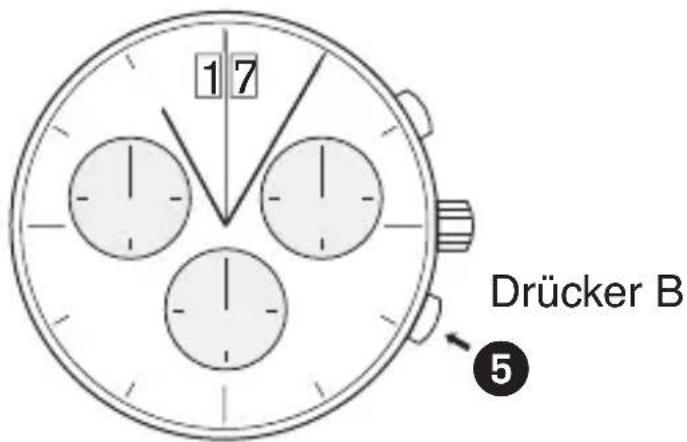 Bruno Söhnle Ronda 8040.B - BEDIENUNGSANLEITUNG WERK 5040.B - 2