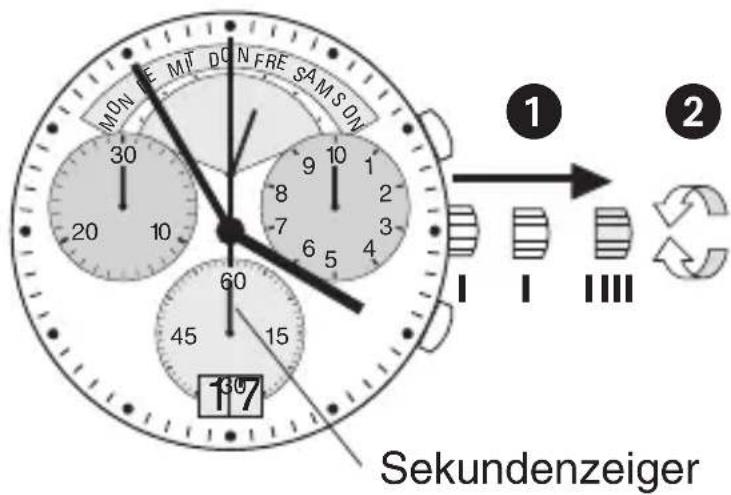 Bruno Söhnle Ronda 8040.B - BEDIENUNGSANLEITUNG WERK 8040.N - 1