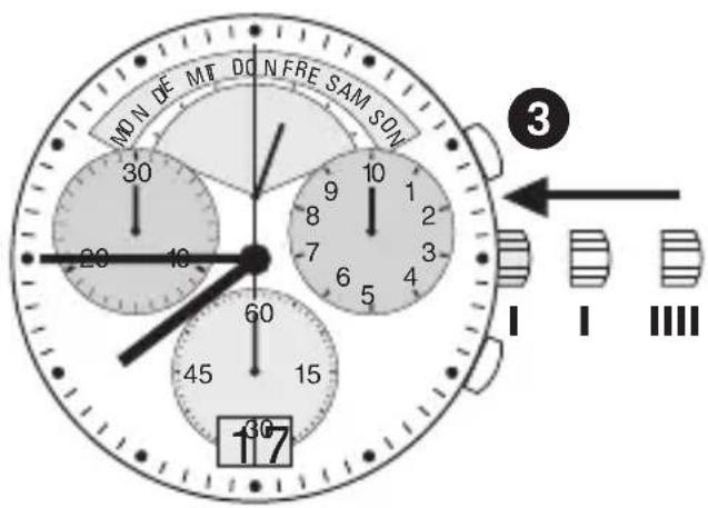 Bruno Söhnle Ronda 8040.B - BEDIENUNGSANLEITUNG WERK 8040.N - 2