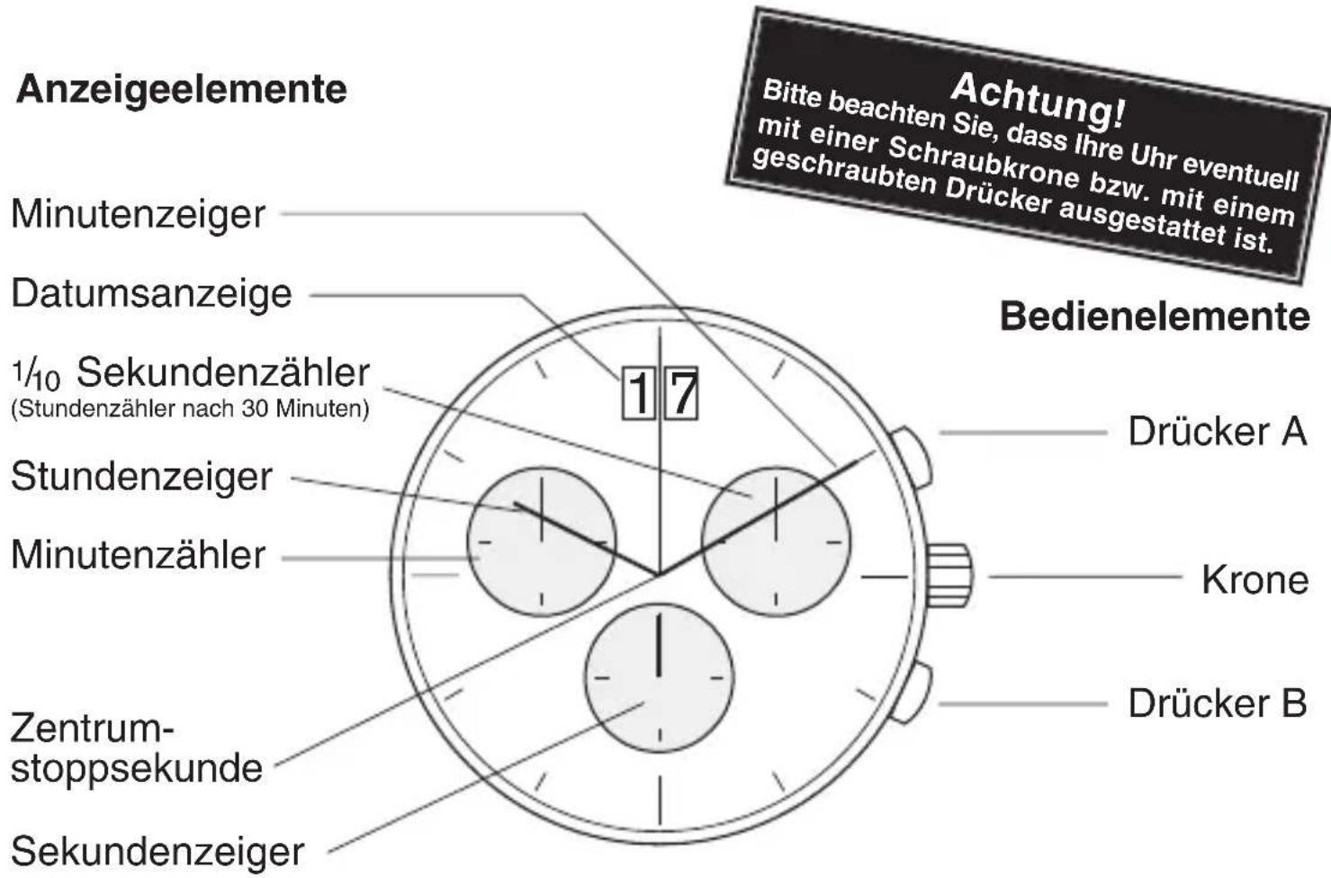Bruno Söhnle Ronda 7004.P - BEDIENUNGSANLEITUNG WERK 8040.B - 1