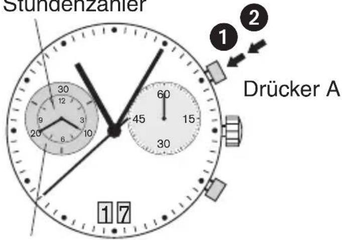 Bruno Söhnle Ronda 7004.P - BEDIENUNGSANLEITUNG WERK 5020.B - 1