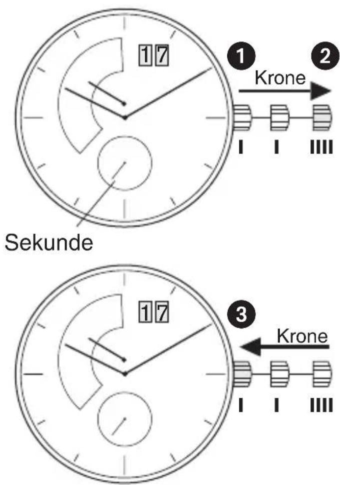 Bruno Söhnle Ronda 7004.P - BEDIENUNGSANLEITUNG WERK 7004.P - 1