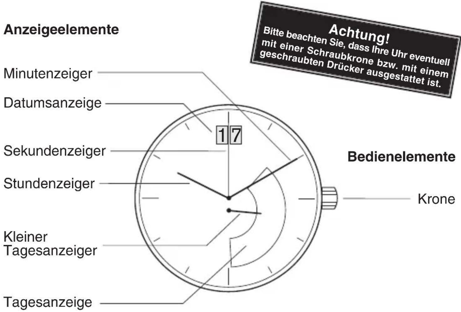 Bruno Söhnle Ronda 7004.P - BEDIENUNGSANLEITUNG WERK 7003.L - 1