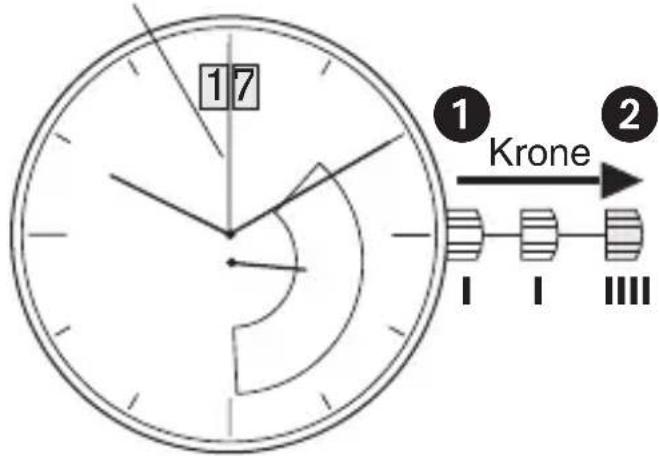 Bruno Söhnle Ronda 7004.P - BEDIENUNGSANLEITUNG WERK 7003.L - 1