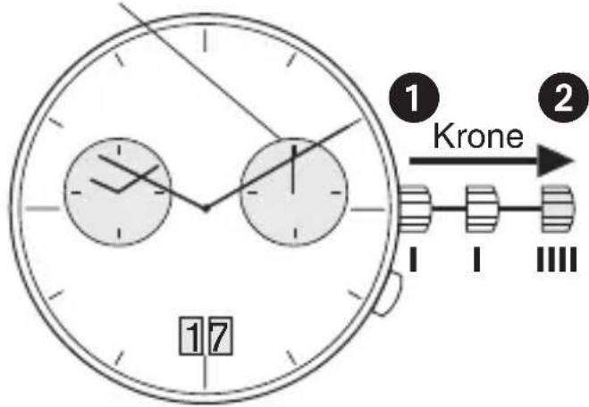 Bruno Söhnle Ronda 7004.P - BEDIENUNGSANLEITUNG WERK 4220.B - 1