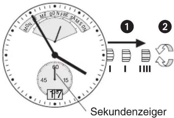Bruno Söhnle Ronda 7004.N - BEDIENUNGSANLEITUNG WERK 7004.N - 1