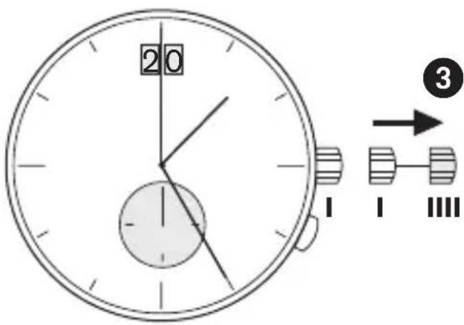 Bruno Söhnle Ronda 5050.C - BEDIENUNGSANLEITUNG WERK 4210.B (1 - 1