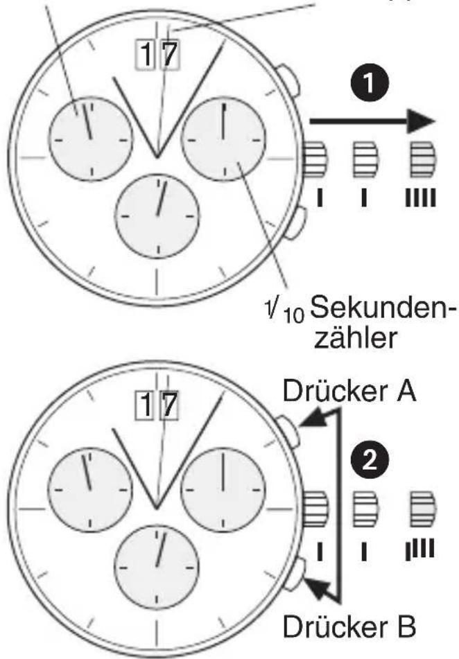 Bruno Söhnle Ronda 5050.C - BEDIENUNGSANLEITUNG WERK 8040.B - 1