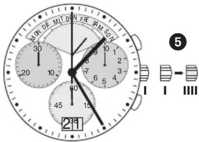 Bruno Söhnle Ronda 5040.C - BEDIENUNGSANLEITUNG WERK 8040.N - 1