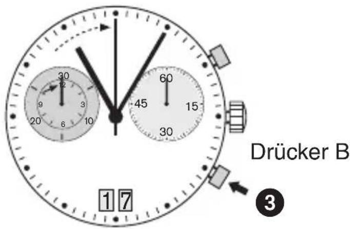 Bruno Söhnle Ronda 5040.C - BEDIENUNGSANLEITUNG WERK 5020.B - 2