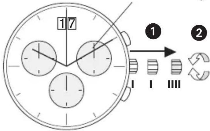 Bruno Söhnle Ronda 5040.C - BEDIENUNGSANLEITUNG WERK 5040.B - 1