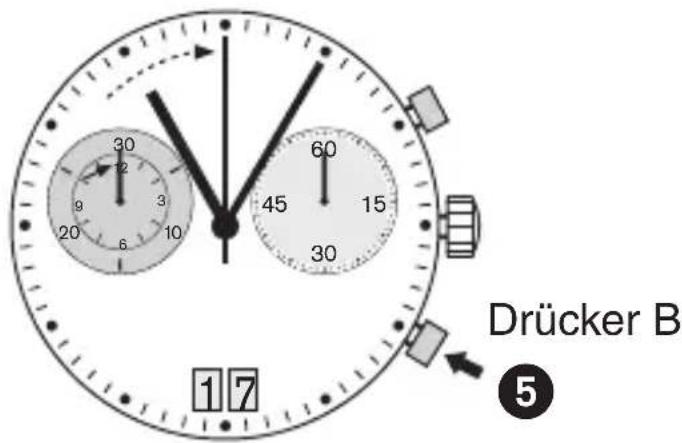 Bruno Söhnle Ronda 5020.B - BEDIENUNGSANLEITUNG WERK 5020.B - 2