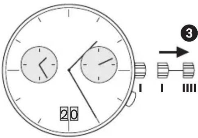 Bruno Söhnle Ronda 4220.B - BEDIENUNGSANLEITUNG WERK 4220.B - 1
