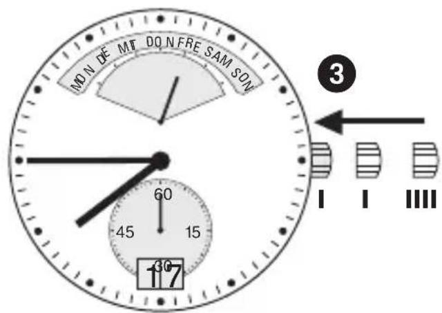 Bruno Söhnle Ronda 4220.B - BEDIENUNGSANLEITUNG WERK 7004.N - 2