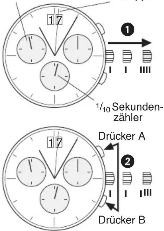 Bruno Söhnle Ronda 4220.B - BEDIENUNGSANLEITUNG WERK 5040.B - 1