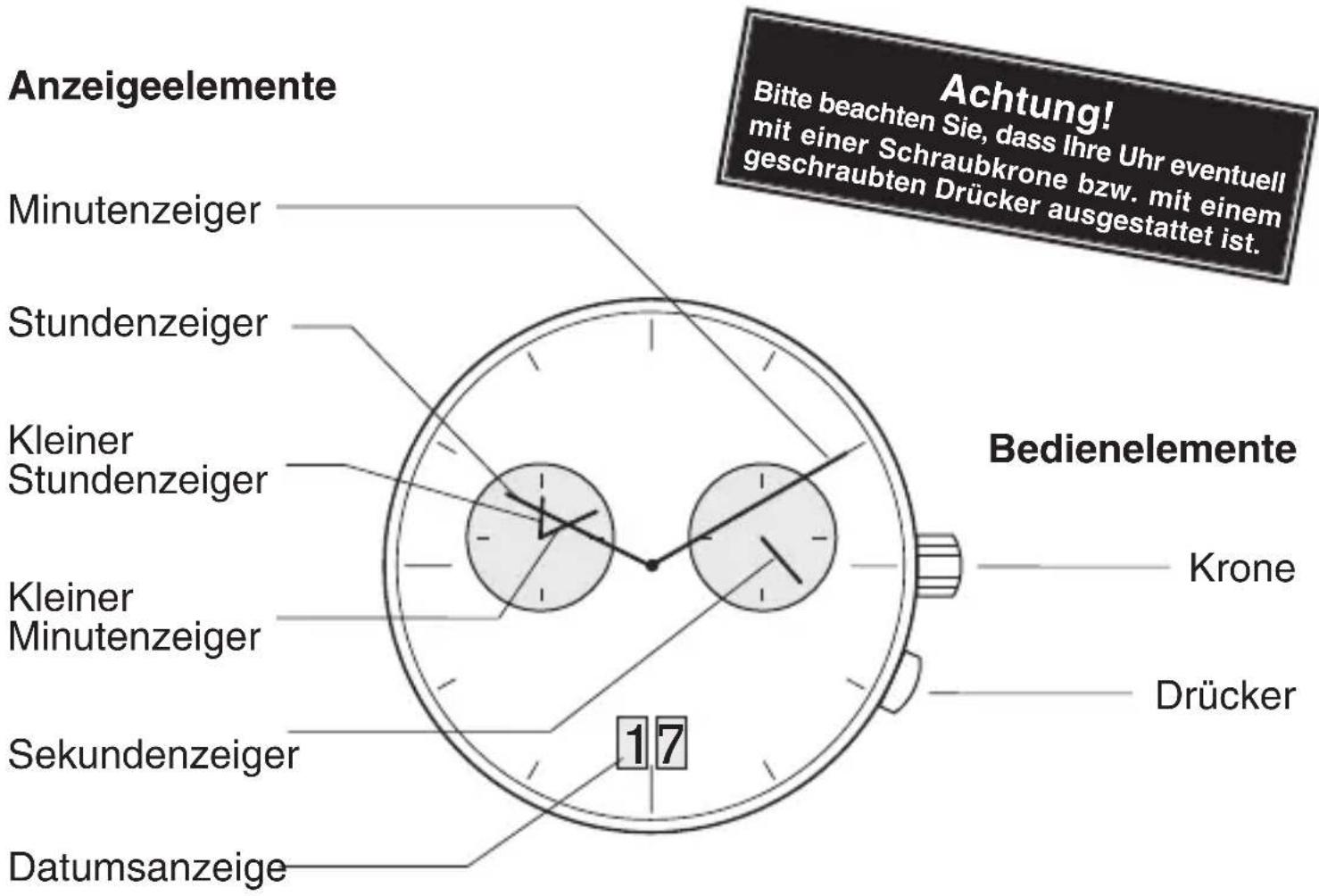 Bruno Söhnle Ronda 4220.B - BEDIENUNGSANLEITUNG WERK 4220.B - 1