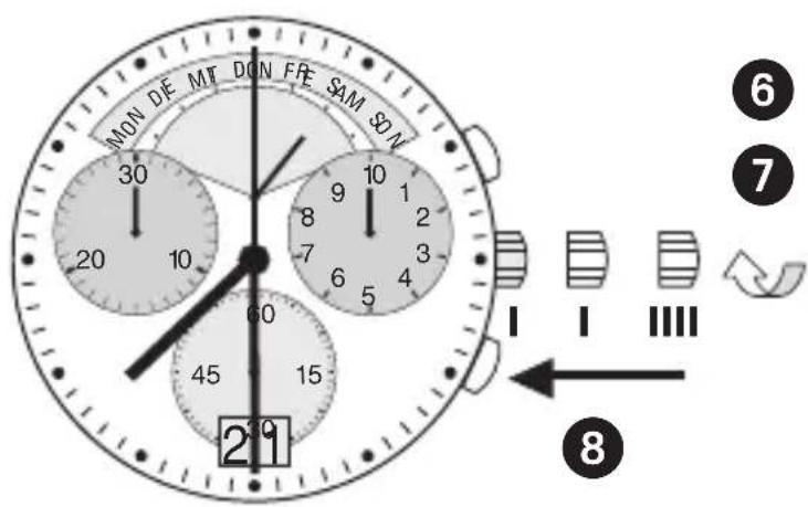 Bruno Söhnle Ronda 4220.B - BEDIENUNGSANLEITUNG WERK 8040.N - 2