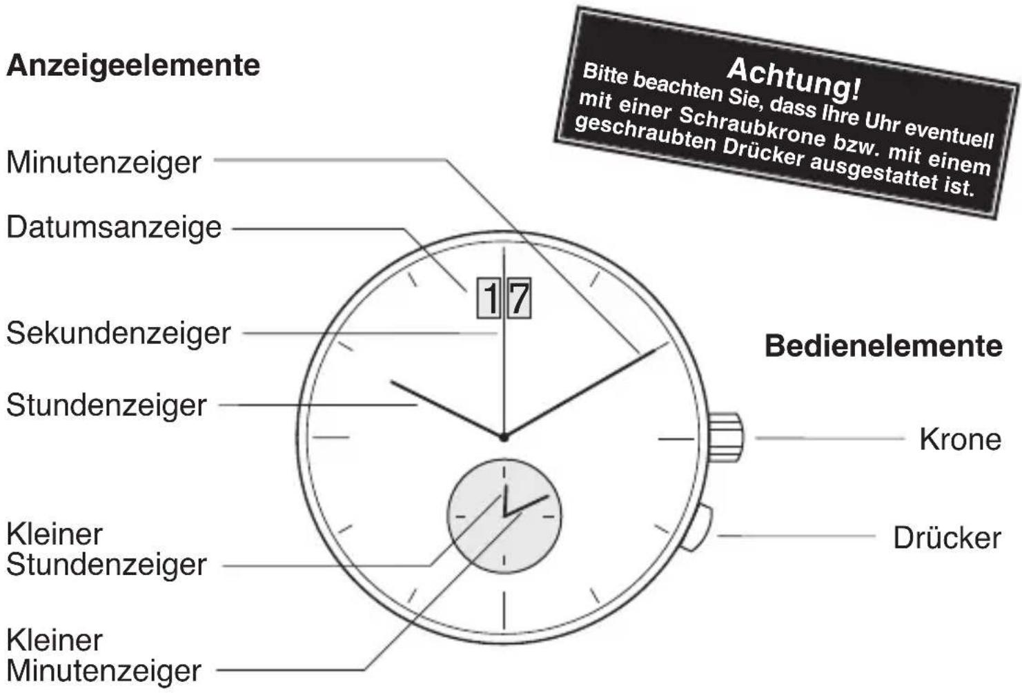 Bruno Söhnle Ronda 5040.B - BEDIENUNGSANLEITUNG WERK 4210.B (1 - 1