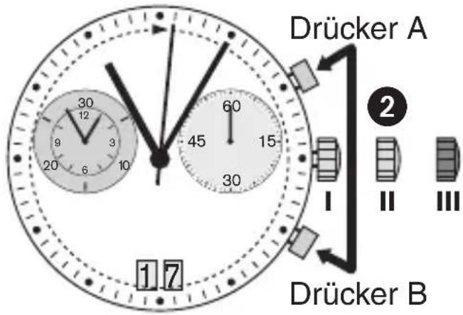 Bruno Söhnle Ronda 4210.B - BEDIENUNGSANLEITUNG WERK 5020.B - 2