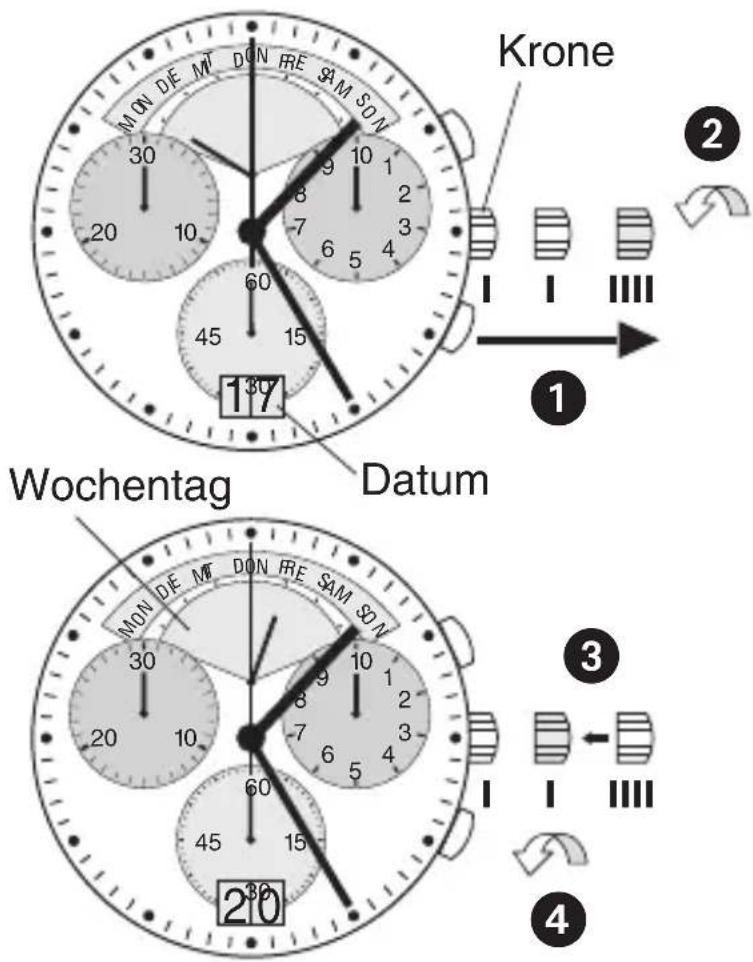 Bruno Söhnle Ronda 4210.B - BEDIENUNGSANLEITUNG WERK 8040.N - 1
