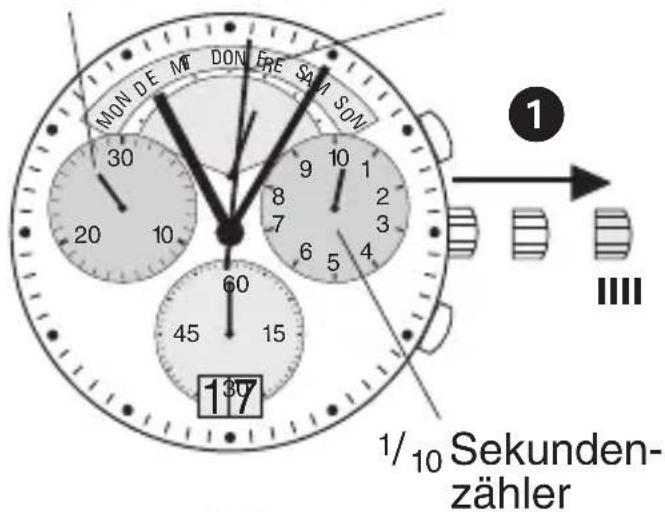Bruno Söhnle Ronda 4210.B - BEDIENUNGSANLEITUNG WERK 8040.N - 1