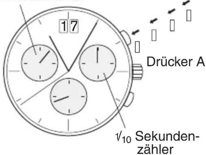 Bruno Söhnle Ronda 4210.B - BEDIENUNGSANLEITUNG WERK 8040.B - 1