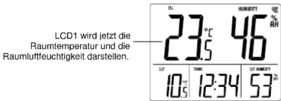 Techno Line WS-6010 - ÄNDERUNG DES ANZEIGEMODUS - 2