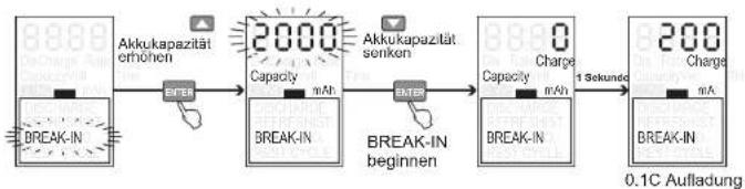 Techno Line BC 2500 - ANZEIGEINFORMATIONEN - 3