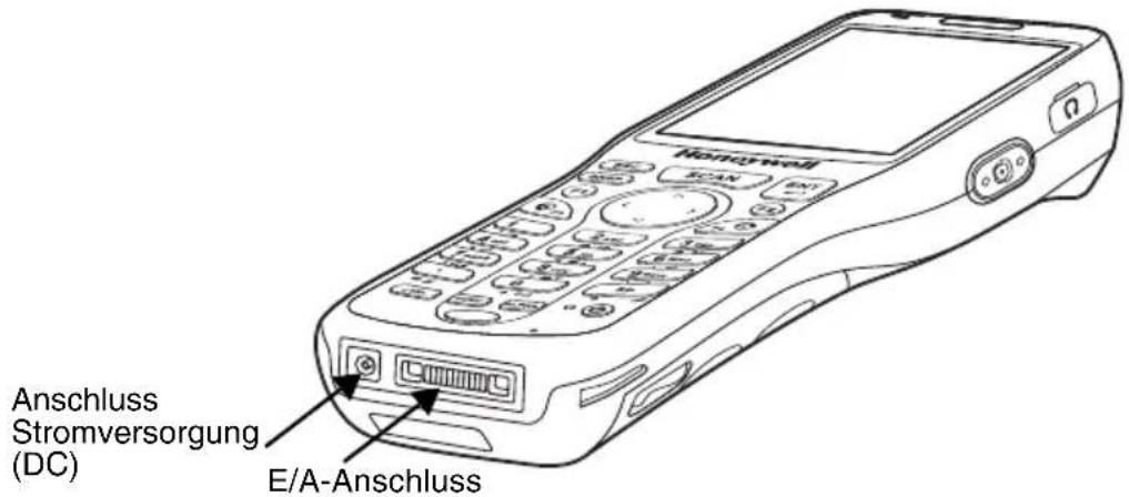HONEYWELL Dolphin 6110 2D - 4