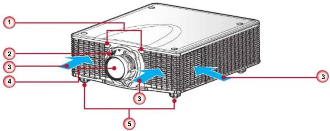 Diagram of a device with numbered components and blue directional arrows indicating flow or movement.