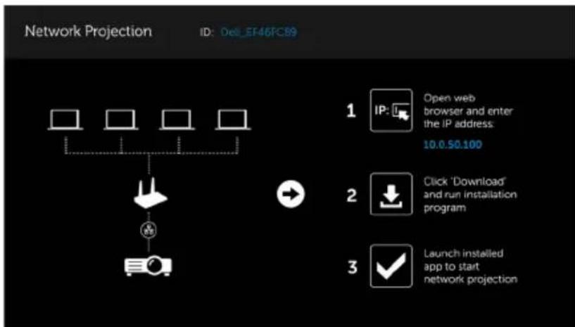 DELL 7760 - Enable LAN on Projector - 7