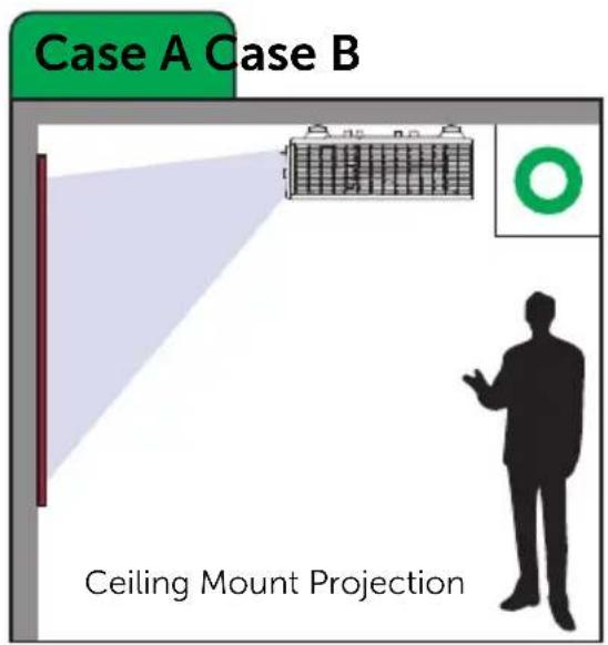 DELL 7760 - Adjusting Projector Position - 1