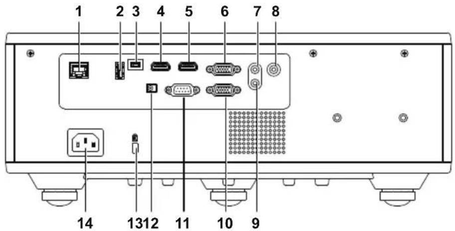 DELL 7760 - Projector Top and Bottom View - 4