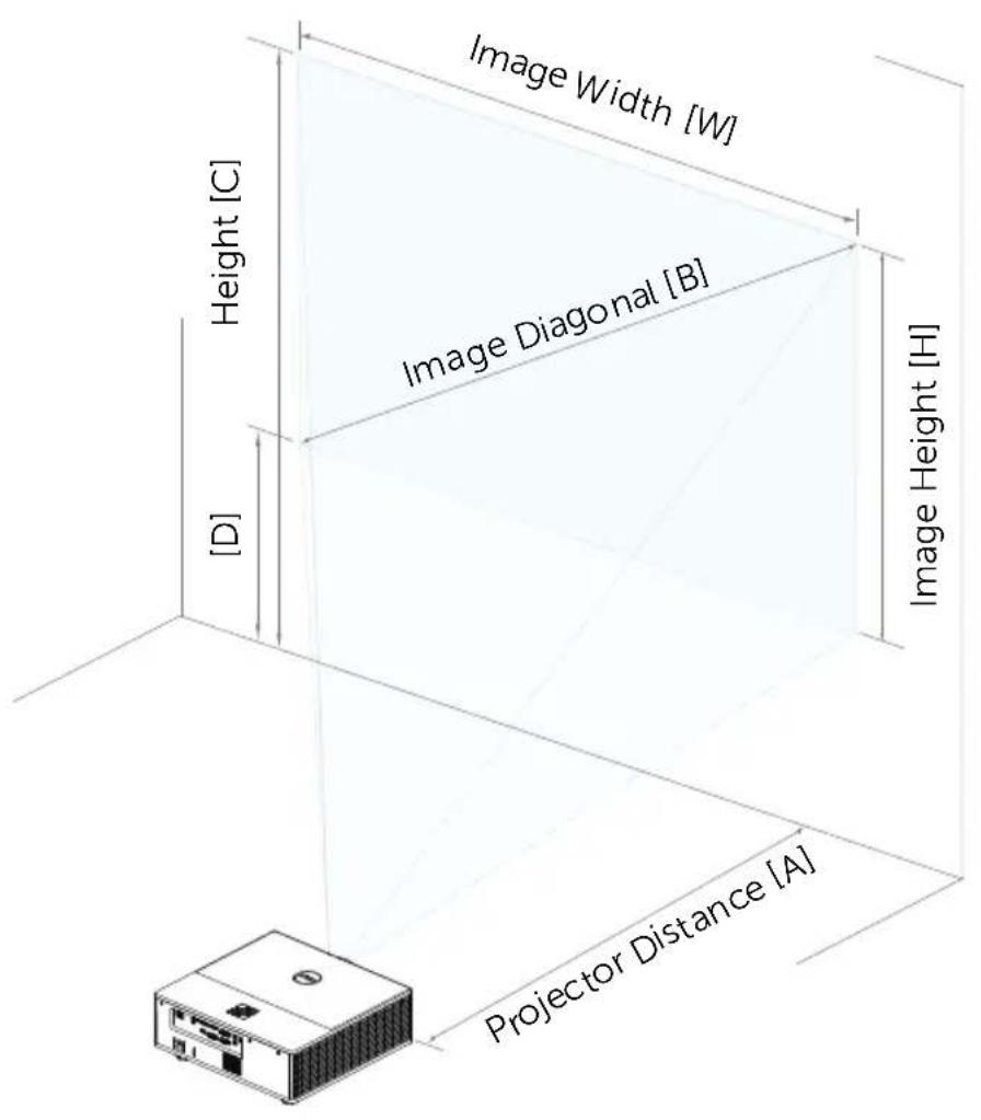 DELL 7760 - Adjusting Image Size - 2