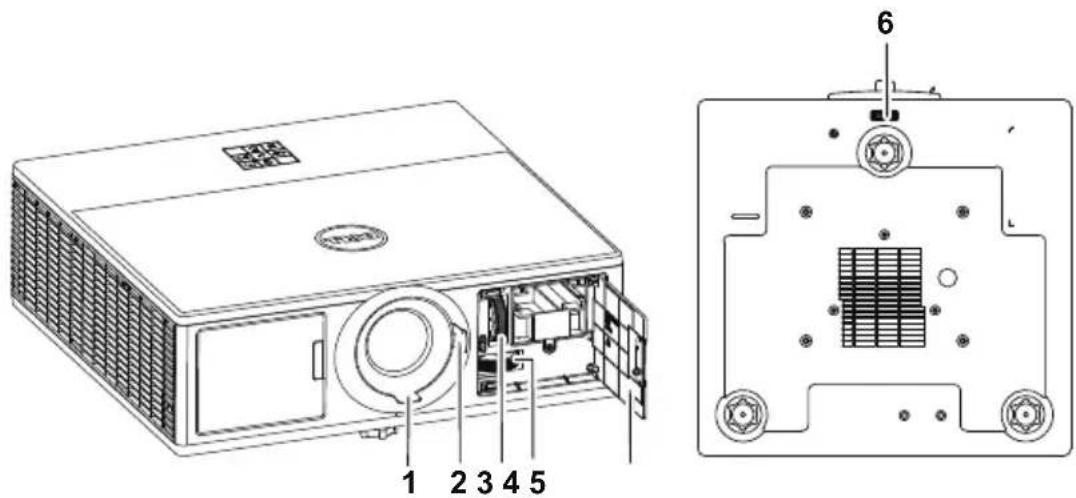 DELL 7760 - Adjusting Projector Focus and Zoom - 1