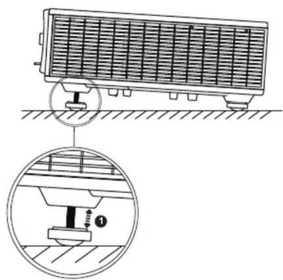 DELL 7760 - Lowering the Projector Height - 2
