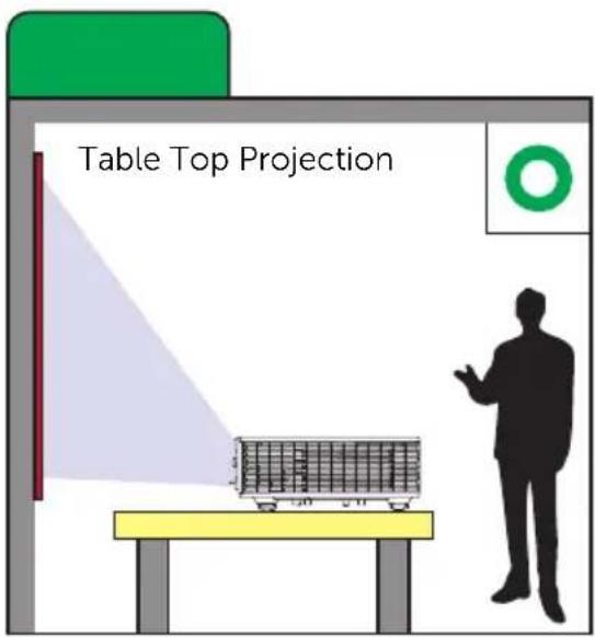 DELL 7760 - Adjusting Projector Position - 2