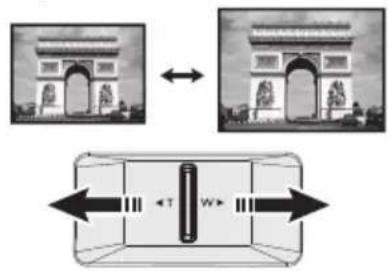 Diagram illustrating the transformation of the Triomphe in the U.S. from its image to a physical model, with labeled dimensions and directional arrows.