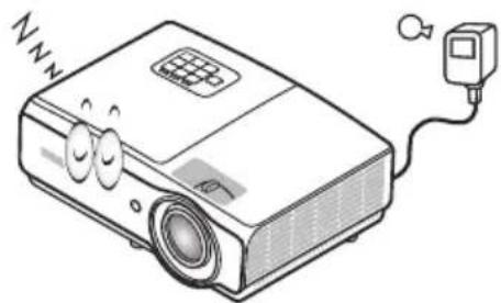 BENQ SU754 - Safety Instructions - 5