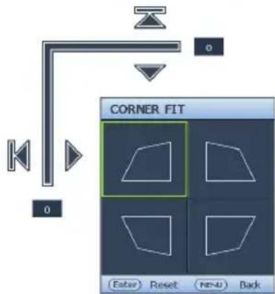 0 CORNER FIT Enter Reset MENU Back